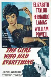 دانلود فیلم The Girl Who Had Everything 1953