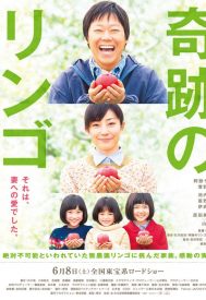 دانلود فیلم Miracle Apples 2013