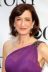 Haydn Gwynne