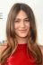 Lola Kirke